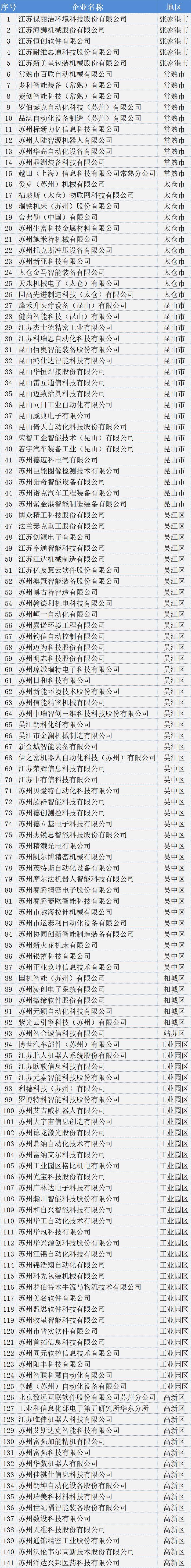 （中国）官方网站